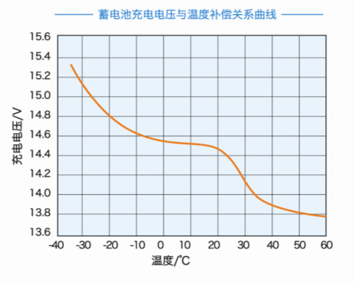 2-200R6093GI24.jpg