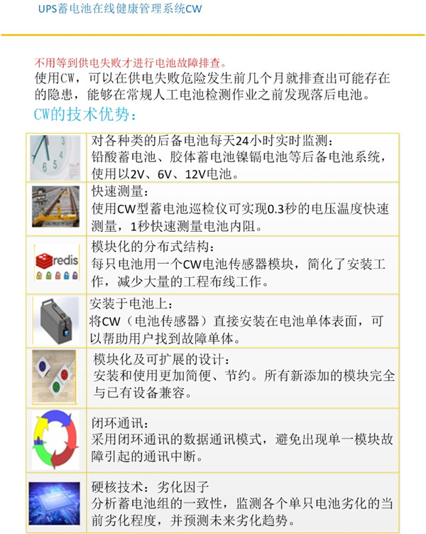 基础型(图1)