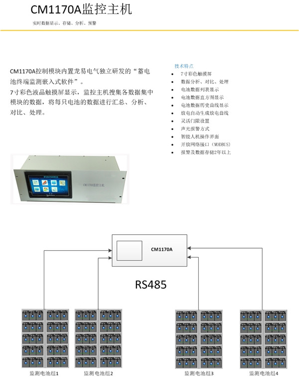 均衡型(图5)