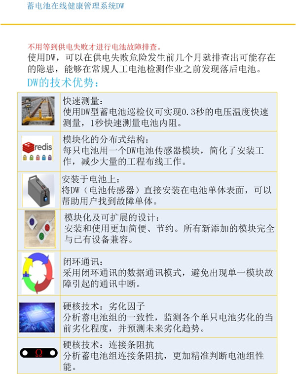 双阻抗型(图1)