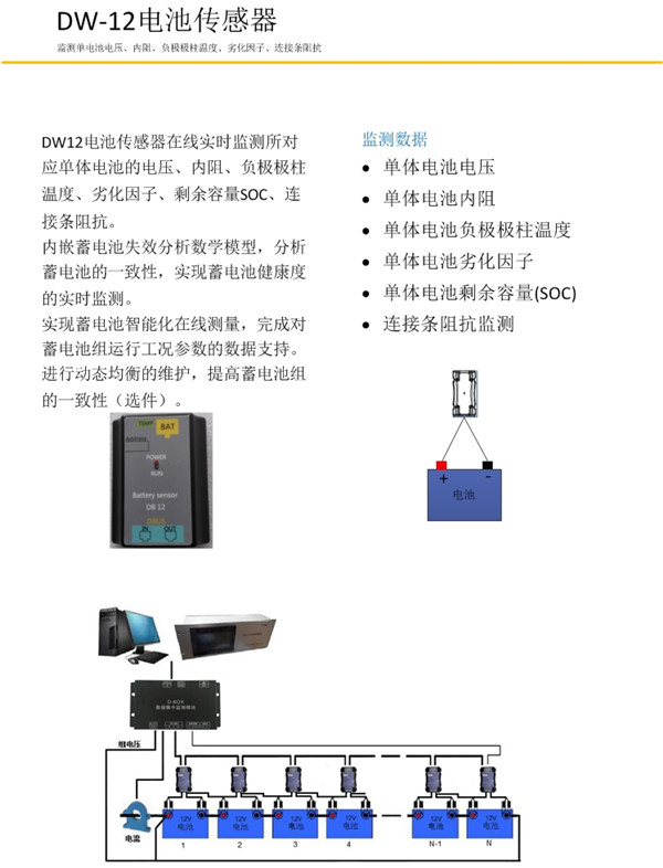 双阻抗型(图9)