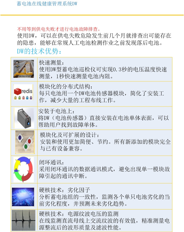 纹波型(图1)