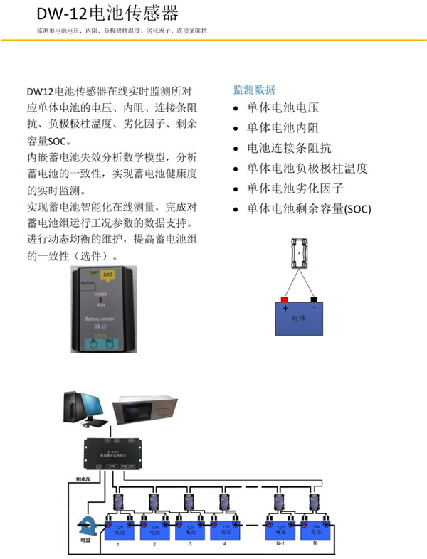 纹波型(图9)